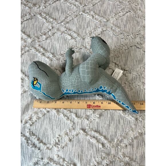 Jurassic World Plush Lot of 4 Various Dinosaurs - Picture 5 of 8